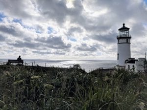 North Head Lighthouse